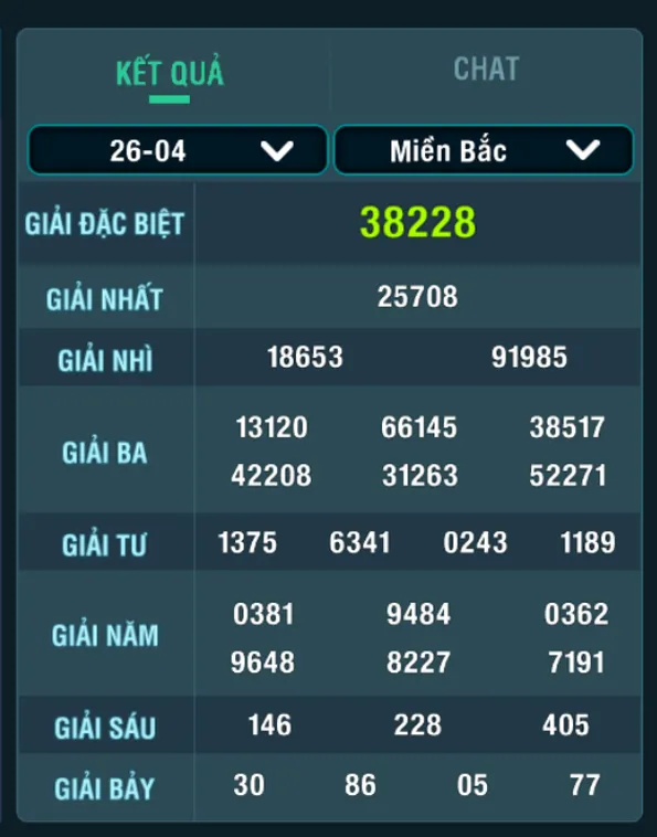 Trải Nghiệm Lô Đề 1 Ăn 900 Tại B52 Club Với Tỷ Lệ Thắng Cực Lớn