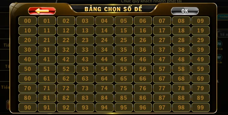 Lô Đề 1 Ăn 99 Tại B52 Club Đấu Trường Săn Số Đỉnh Cao Cho Cao Thủ