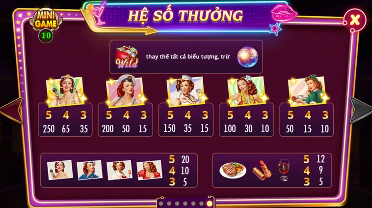 Trải Nghiệm Siêu Phẩm Nổ Hũ Night Out Tại Cổng Game B52 Club Đẳng Cấp