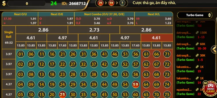 Number Game Tại B52 Club Trò Chơi Dự Đoán Con Số Đỉnh Cao Với Thưởng Lớn